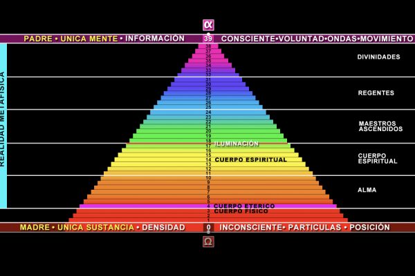 2021 01 02 TRIANGULO DIMENSIONES