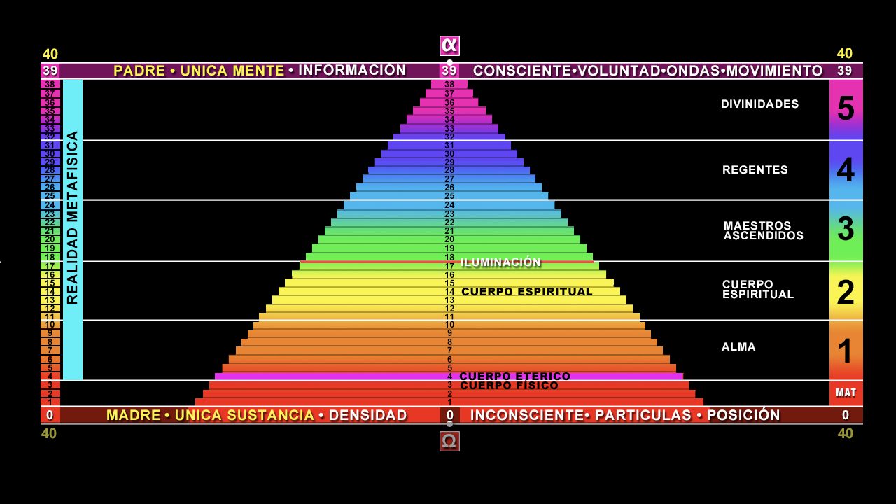 2021 01 02 TRIANGULO DIMENSIONES